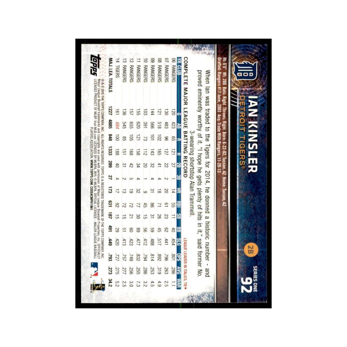 Ian Kinsler 2015 Topps #92 Baseball Cards Baseball Card NM