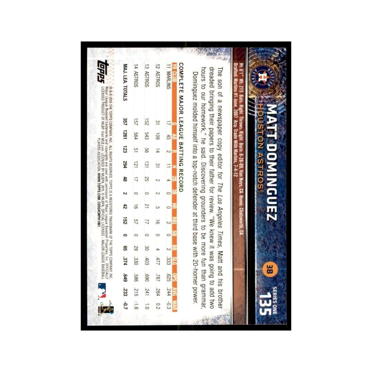 Matt Dominguez 2015 Topps #135 Baseball Cards Baseball Card NM