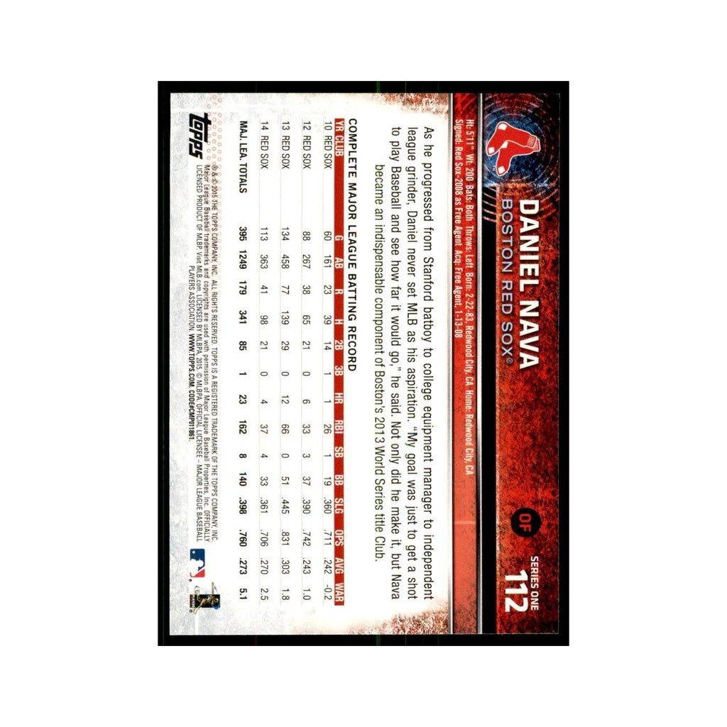 Daniel Nava 2015 Topps #112 Baseball Cards Baseball Card NM