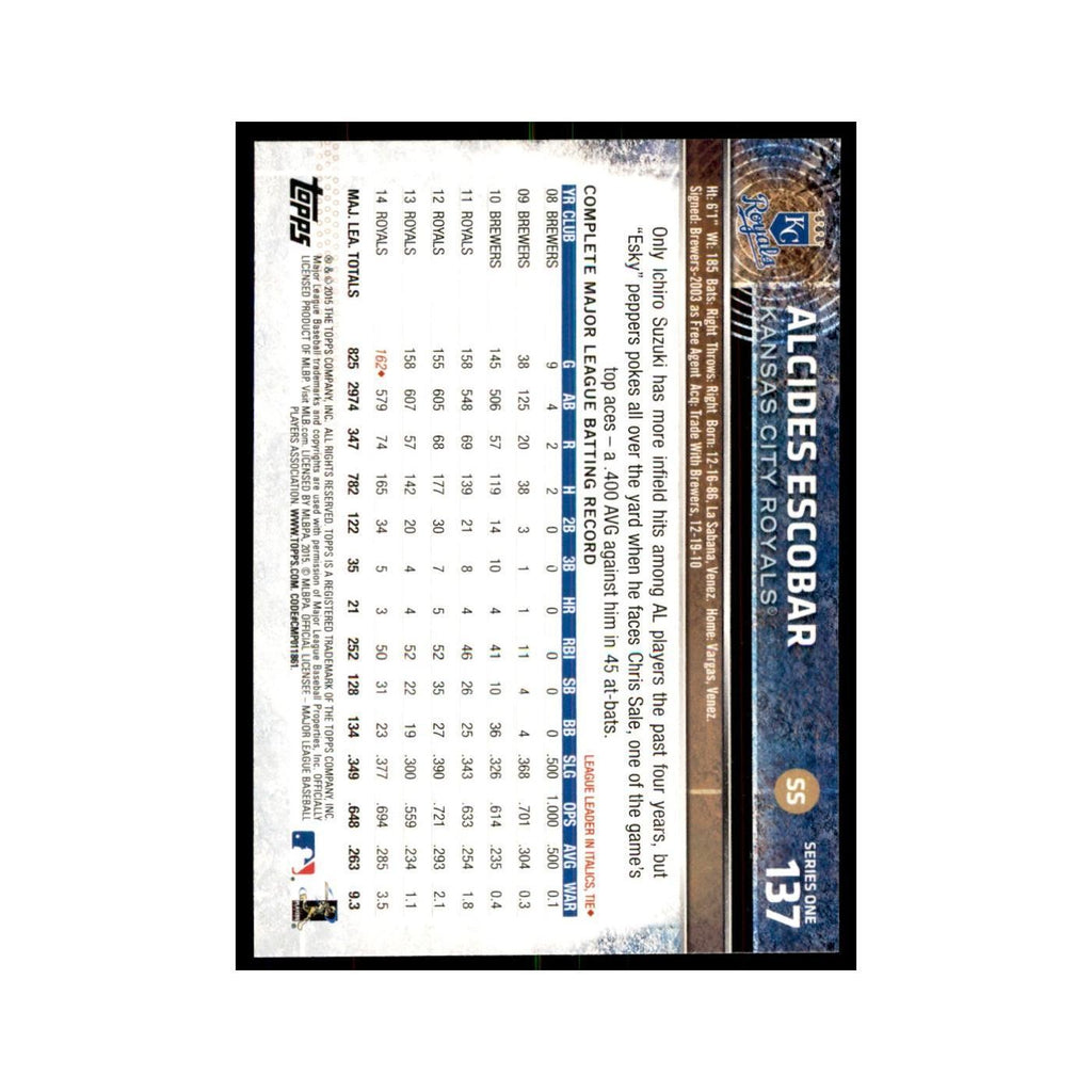 Alcides Escobar 2015 Topps #137 Baseball Cards Baseball Card NM