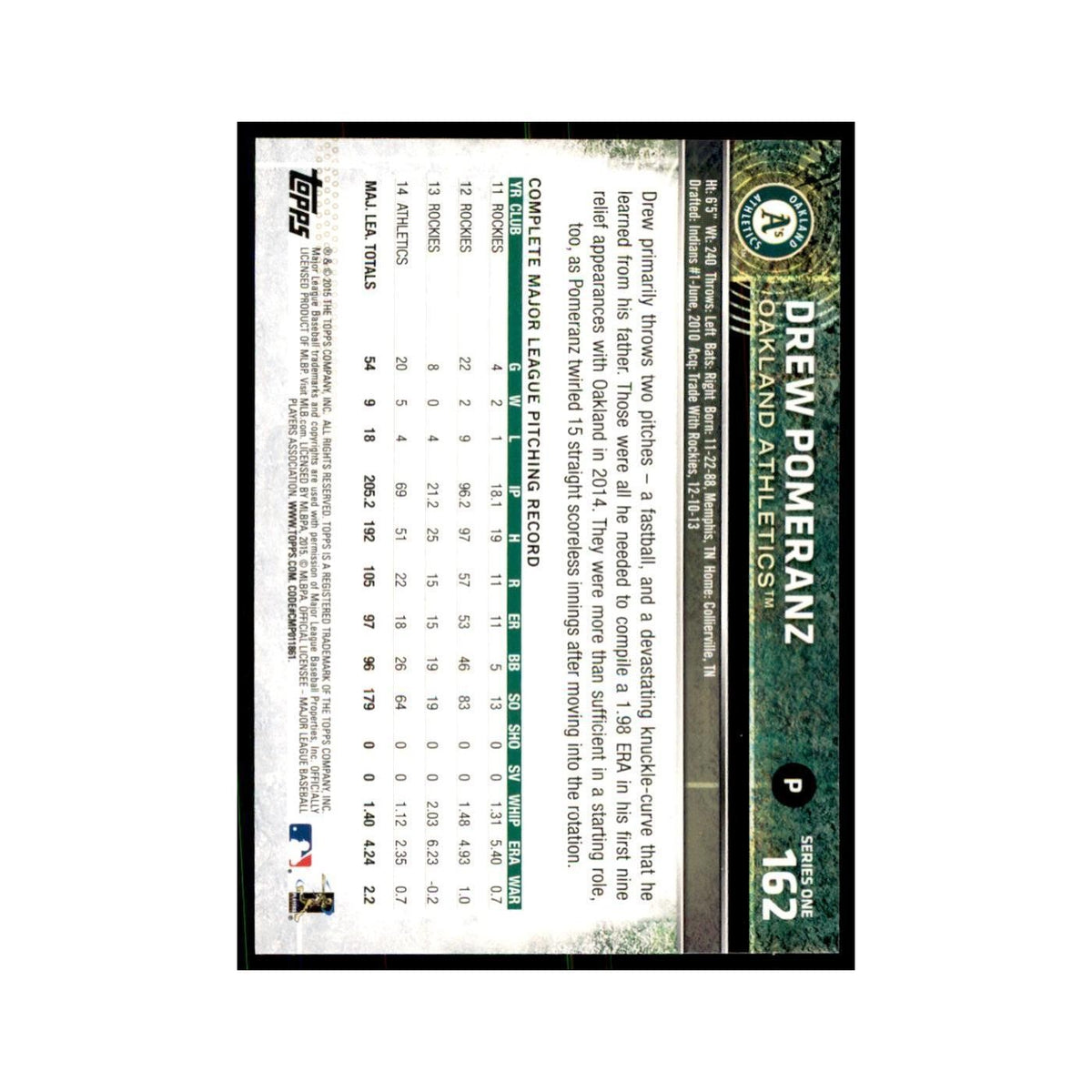 Drew Pomeranz 2015 Topps #162 Baseball Cards Baseball Card NM