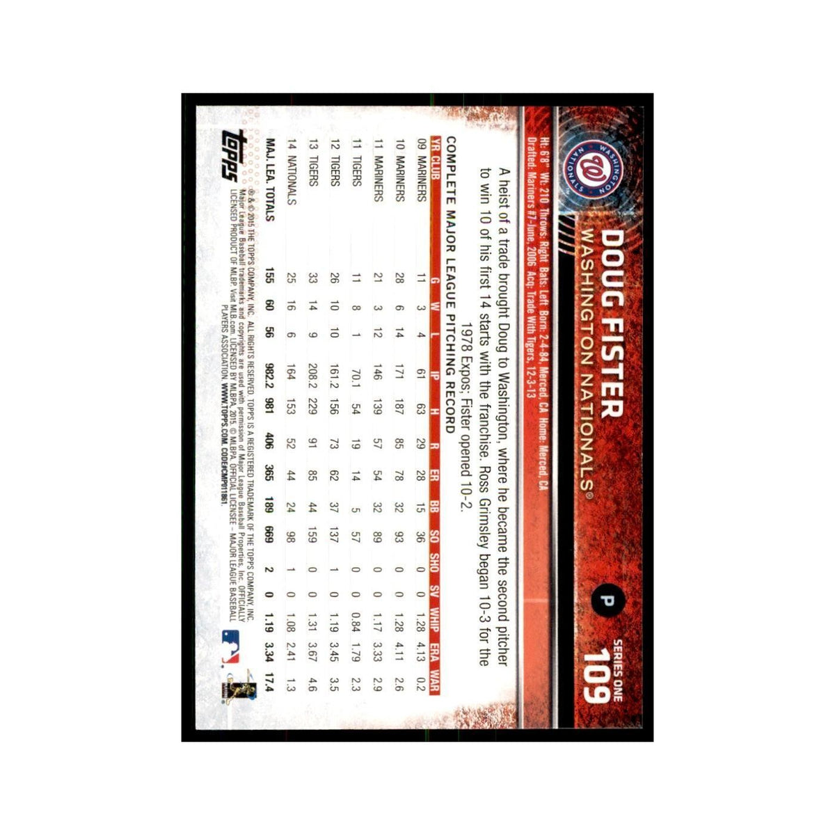 Doug Fister 2015 Topps #109 Baseball Cards Baseball Card NM