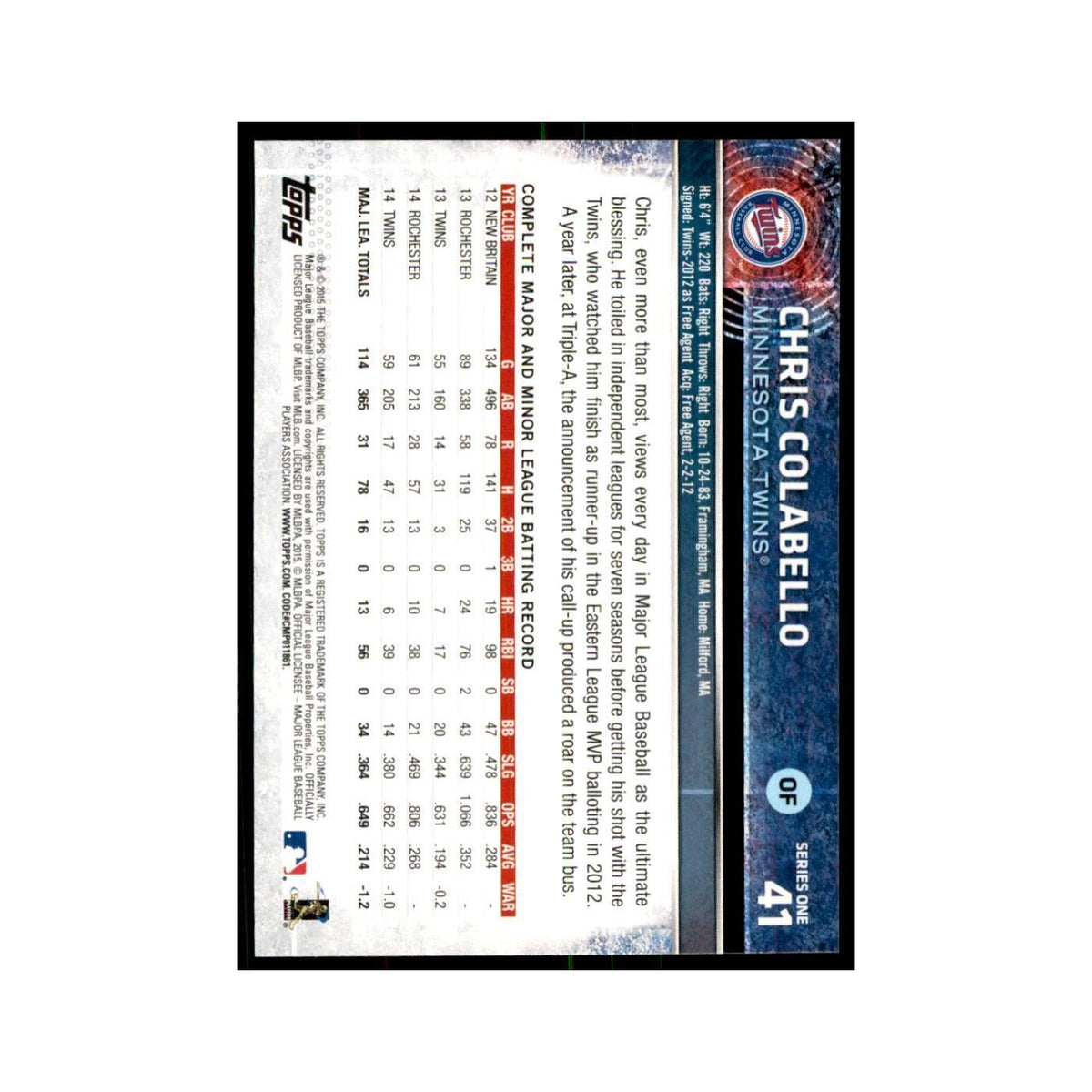 Chris Colabello 2015 Topps #41 Baseball Cards Baseball Card NM
