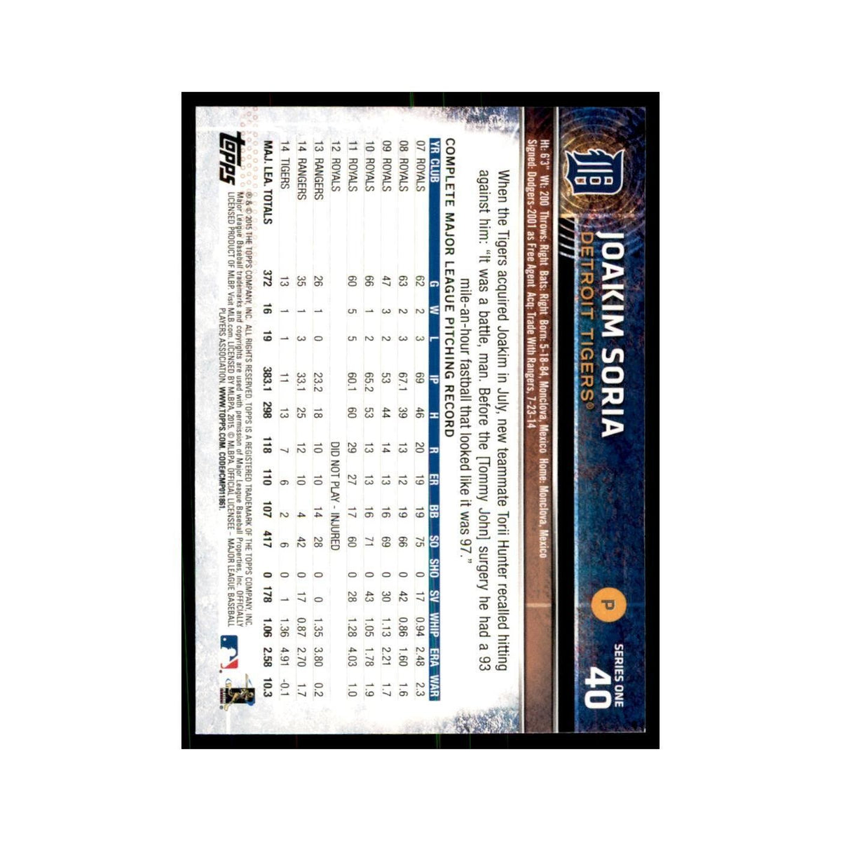 Joakim Soria 2015 Topps #40 Baseball Cards Baseball Card NM