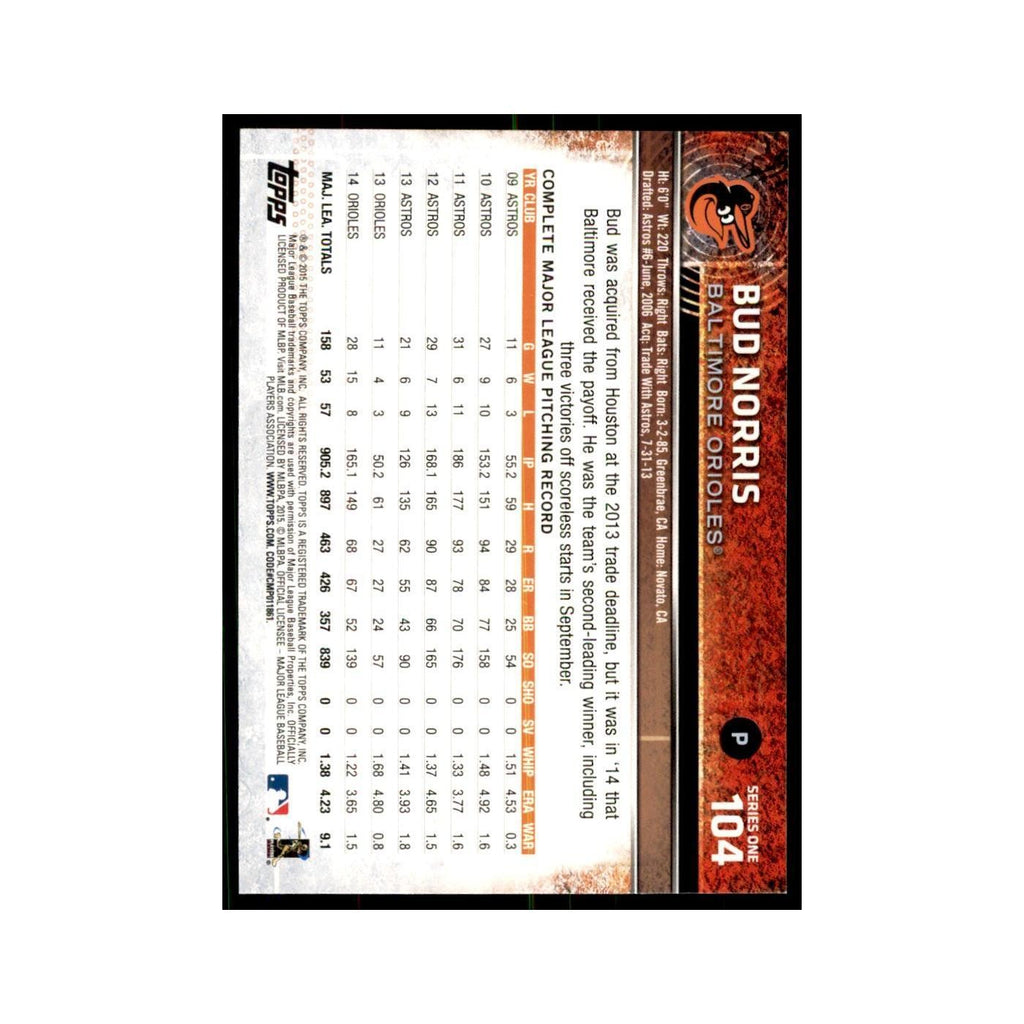 Bud Norris 2015 Topps #104 Baseball Cards Baseball Card NM