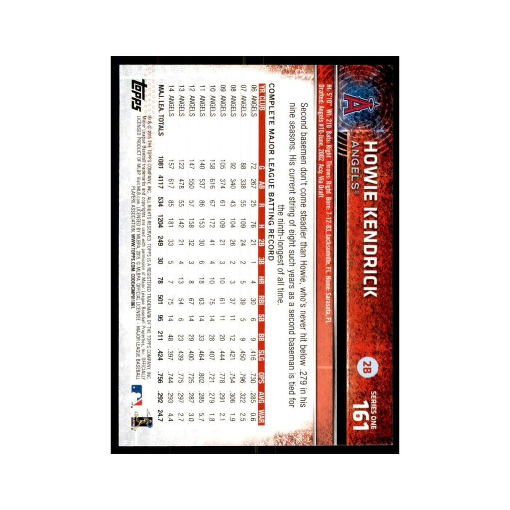 Howie Kendrick 2015 Topps #161 Baseball Cards Baseball Card NM