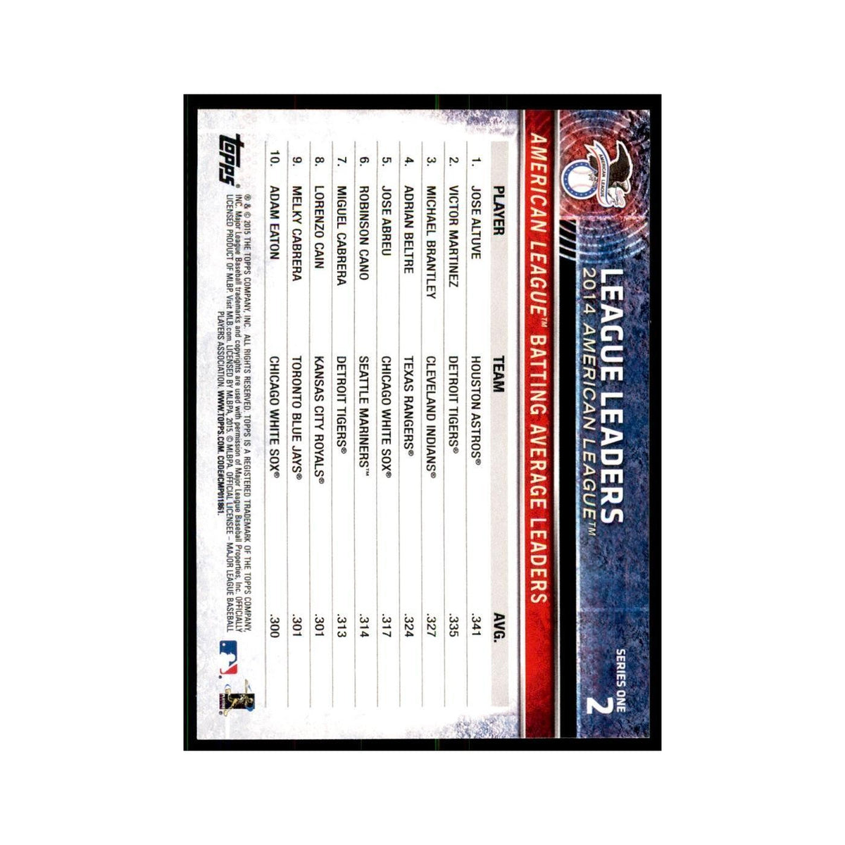 Altuve  Martinez Brantley 2015 Topps #2 Baseball Cards Baseball Card NM