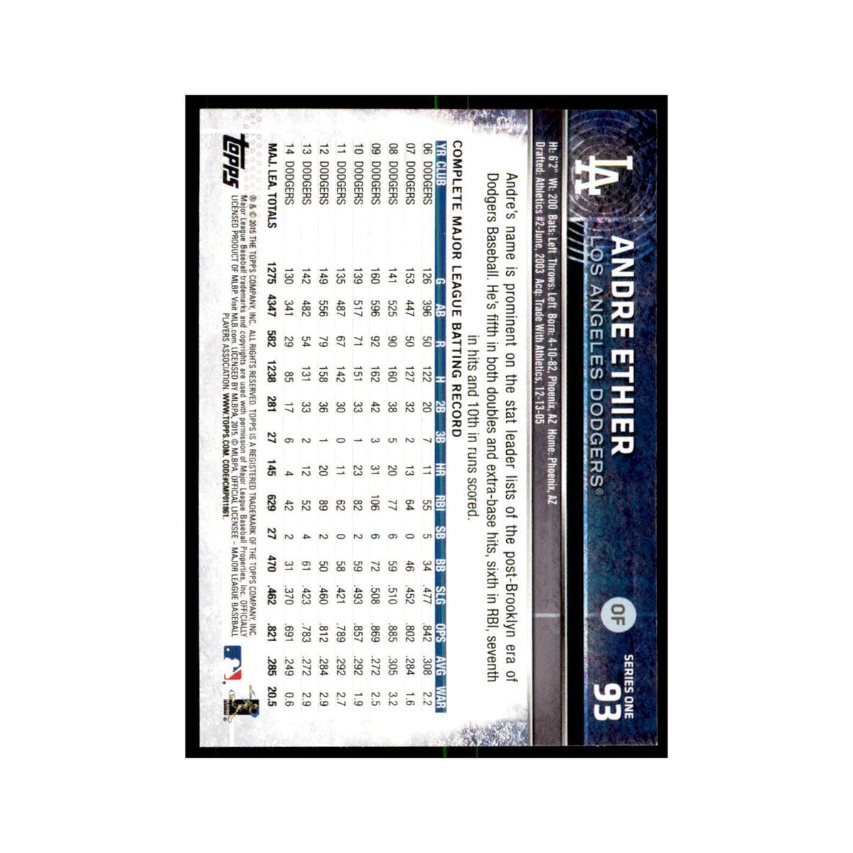 Andre Ethier 2015 Topps #93 Baseball Cards Baseball Card NM