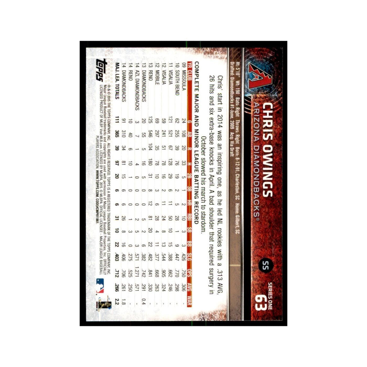 Chris Owings 2015 Topps #63 Baseball Cards Baseball Card NM