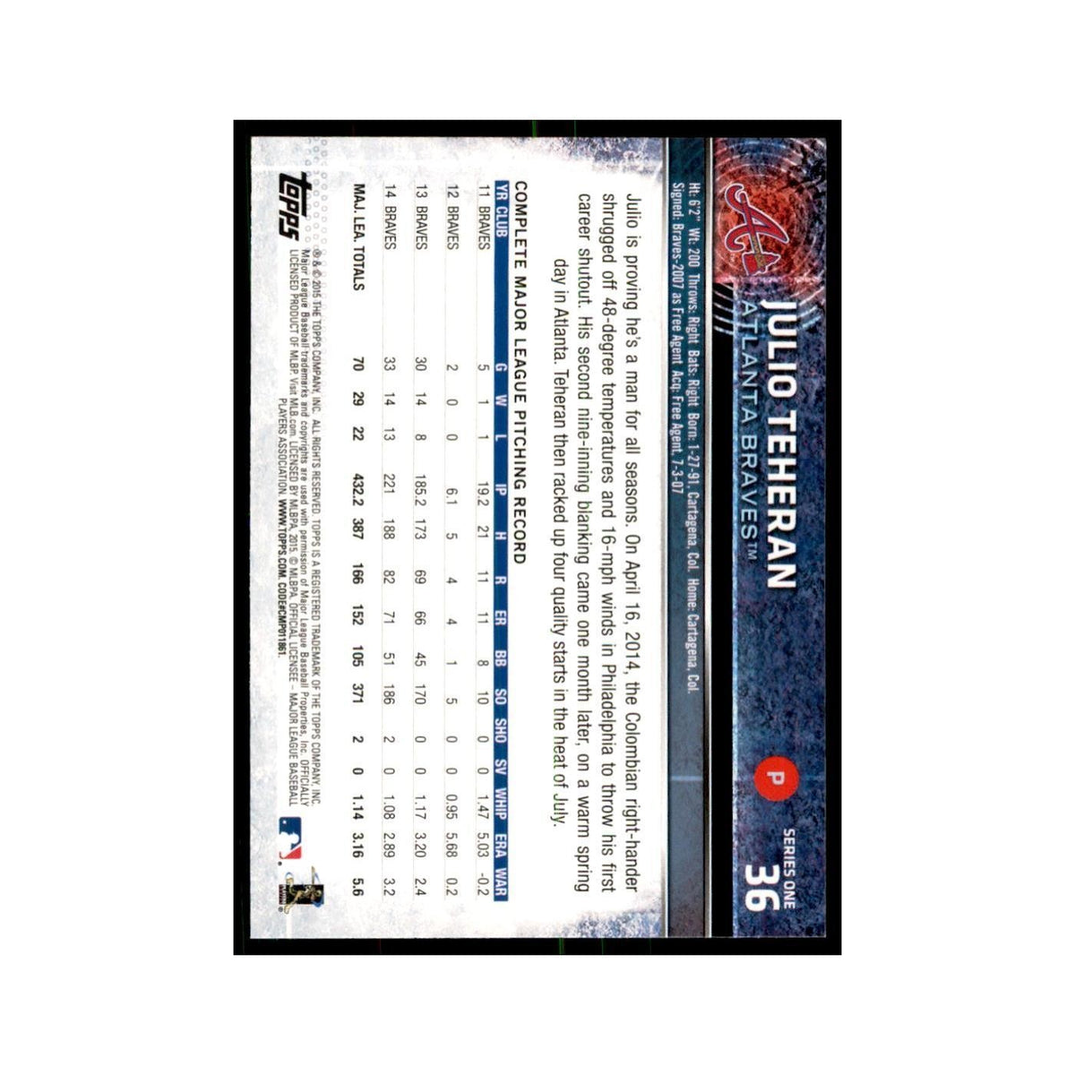 Julio Teheran 2015 Topps #36 Baseball Cards Baseball Card NM