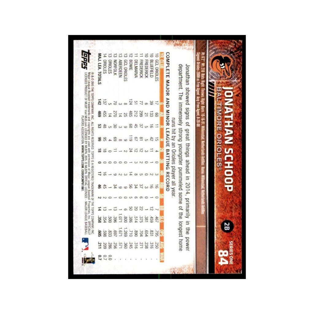 Jonathan Schoop 2015 Topps #84 Baseball Cards Baseball Card NM