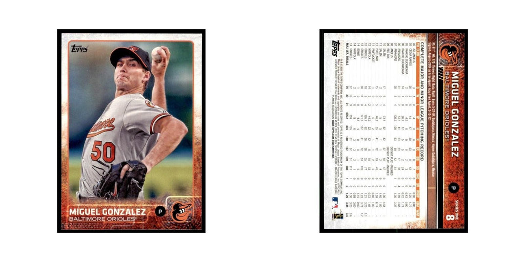 Miguel Gonzalez 2015 Topps #8 Baseball Cards Baseball Card NM