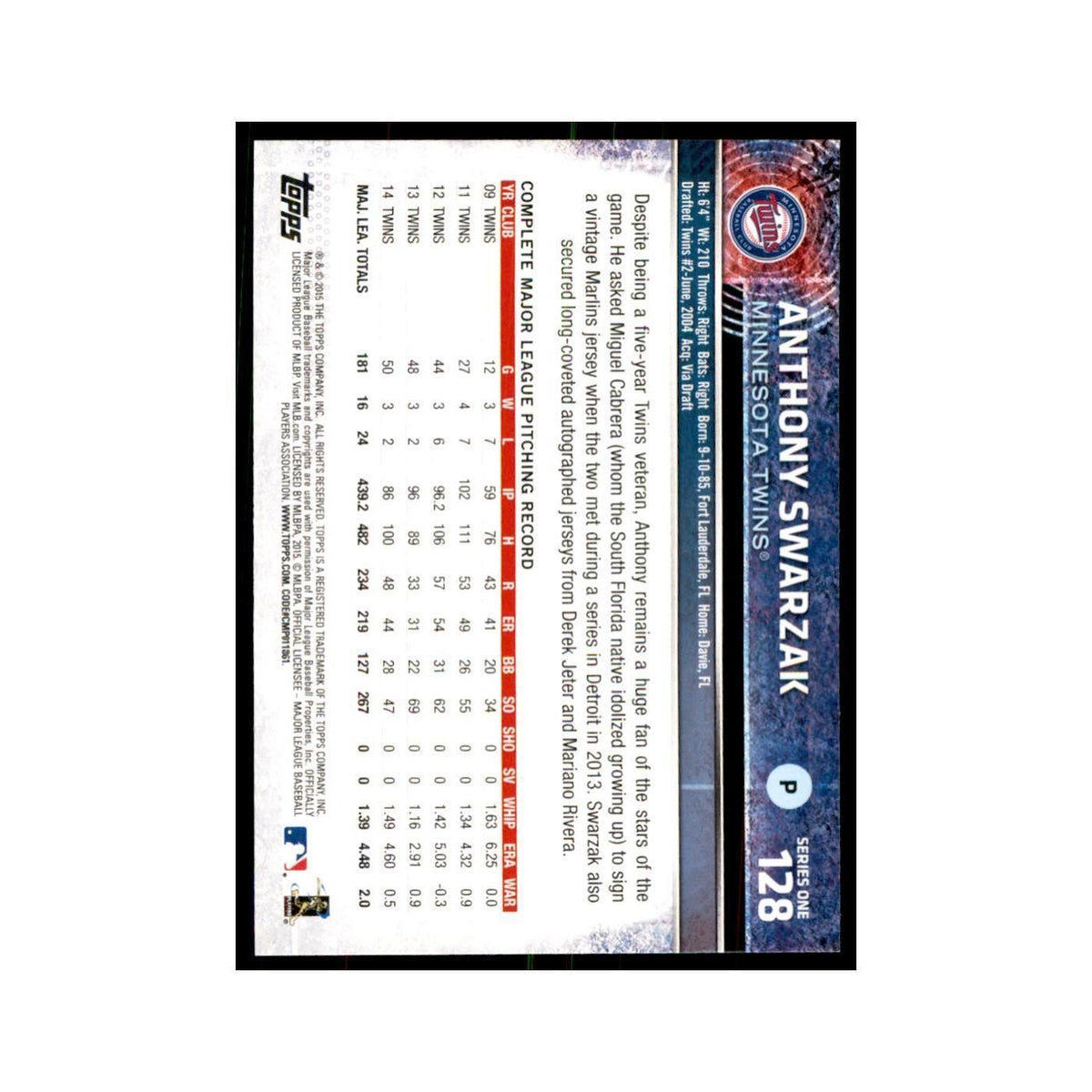 Anthony Swarzak 2015 Topps #128 Baseball Cards Baseball Card NM