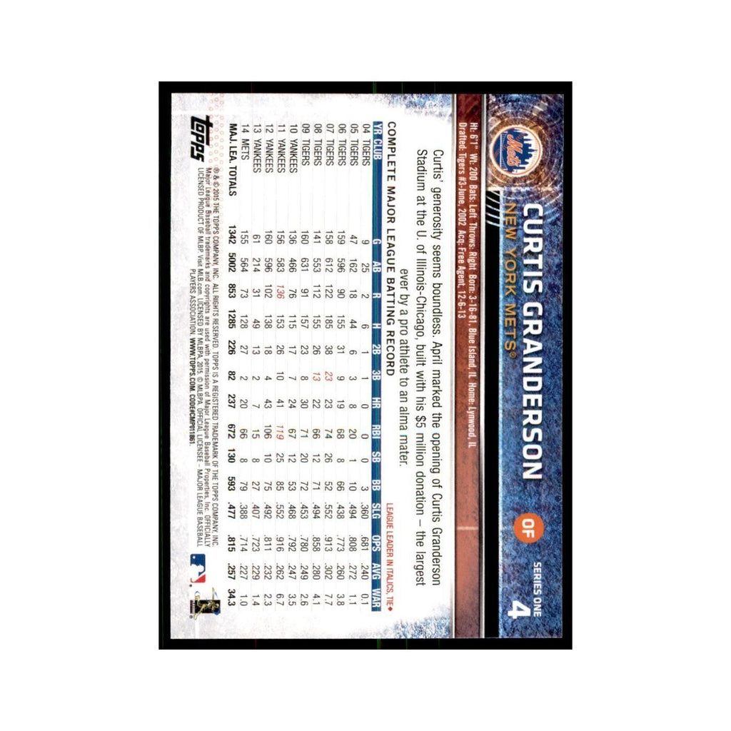 Curtis Granderson 2015 Topps #4 Baseball Cards Baseball Card NM