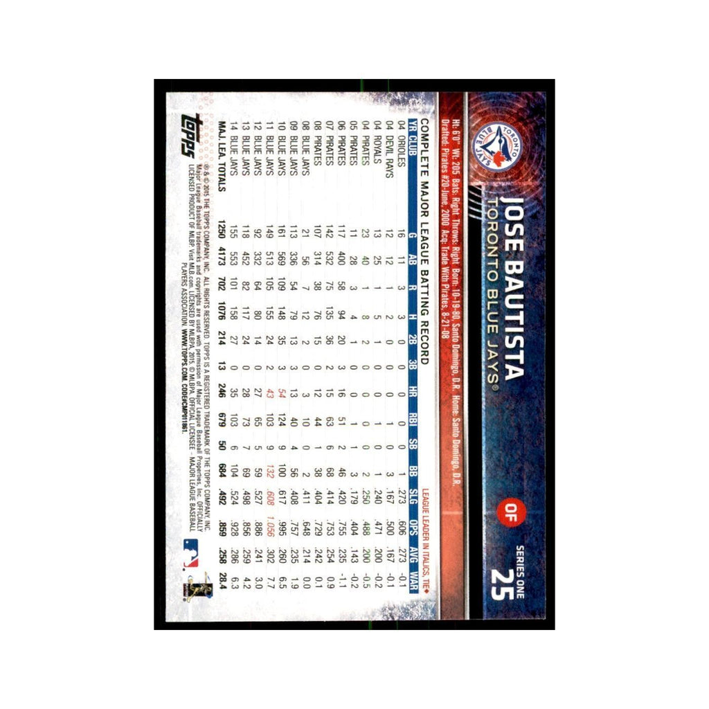 Jose Bautista 2015 Topps #25 Baseball Cards Baseball Card NM