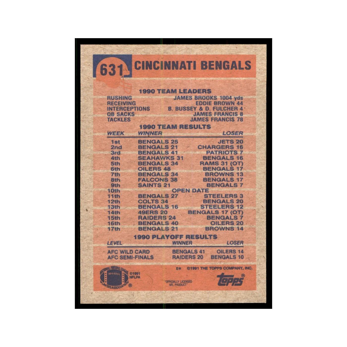 Bengals Team Leaders Results 1991 Topps #631 Cincinnati Bengals Football Card NM
