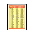 Checklist 2001 Topps Heritage #NNO Football Card NM