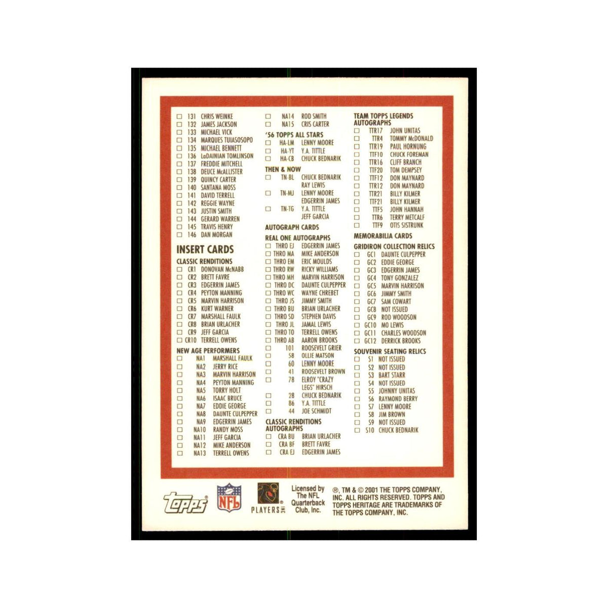 Checklist 2001 Topps Heritage #NNO Football Card NM