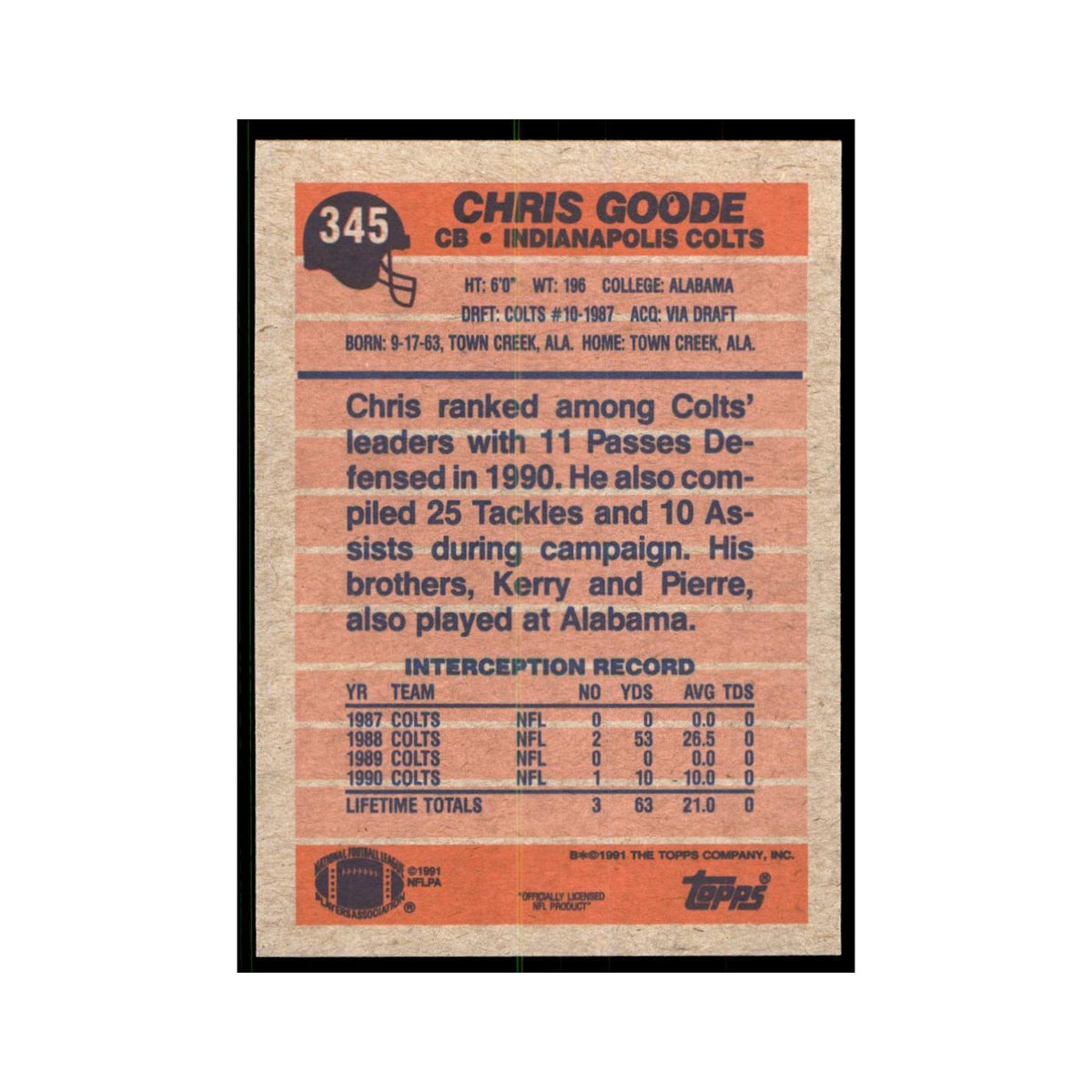 Chris Goode 1991 Topps #345 Indianapolis Colts Football Card NM