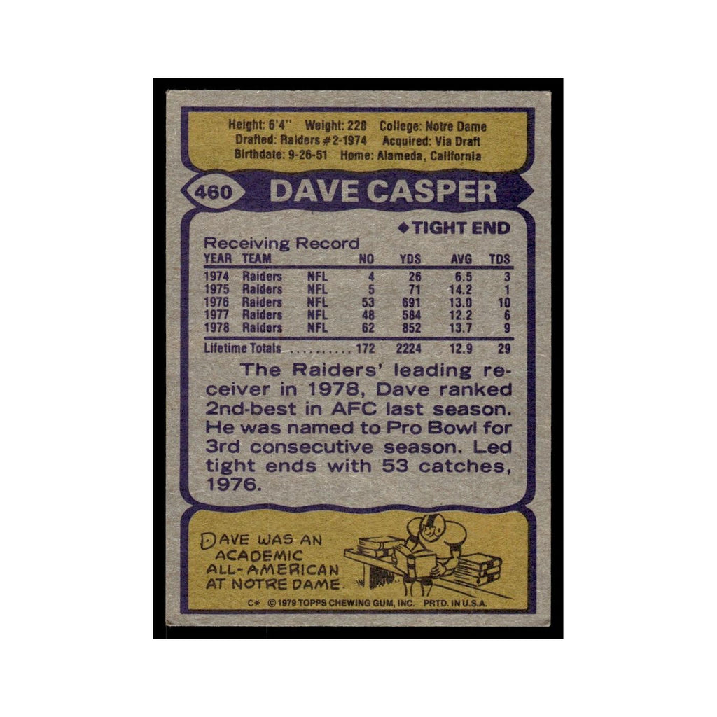 Dave Casper 1979 Topps #460.0 Oakland Raiders Football Card EX