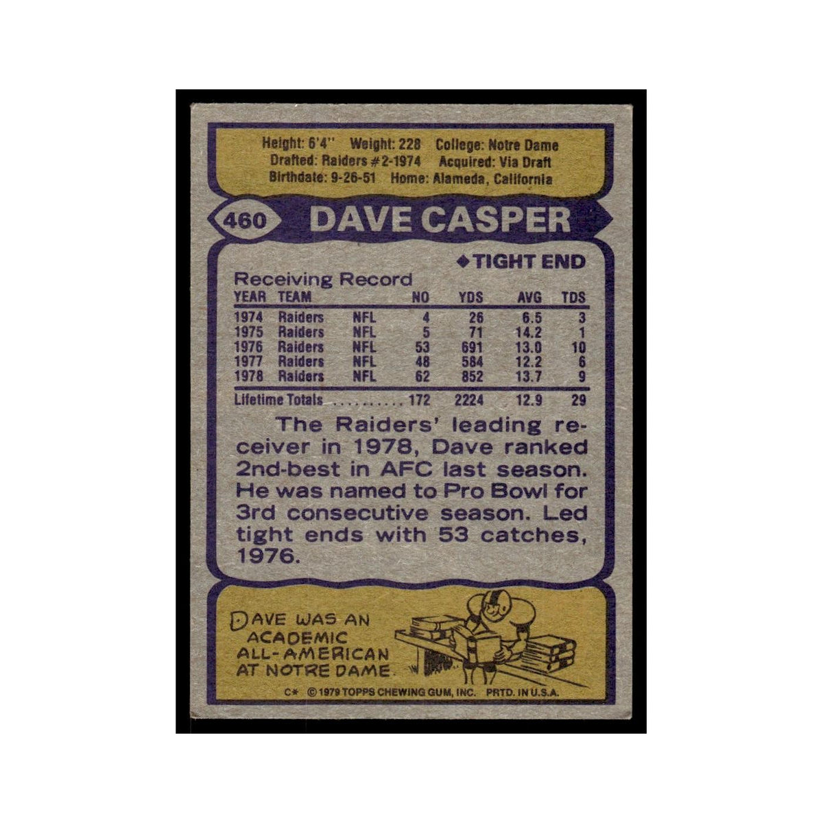 Dave Casper 1979 Topps #460.0 Oakland Raiders Football Card EX
