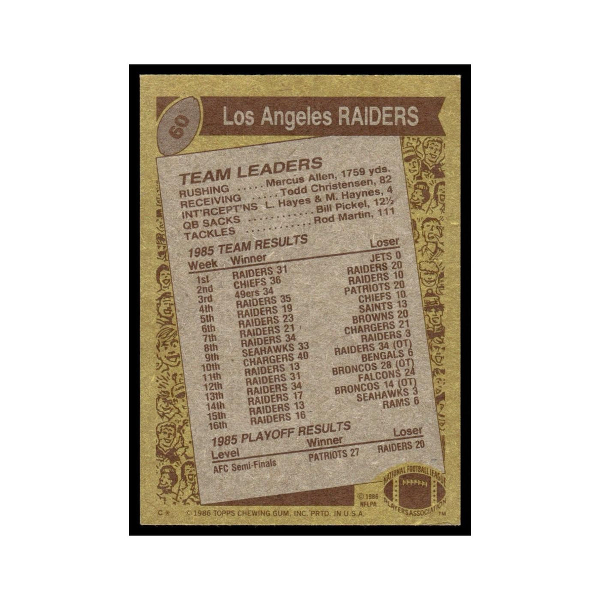 Los Angeles Raiders 1986 Topps #60.0 Football Card EX