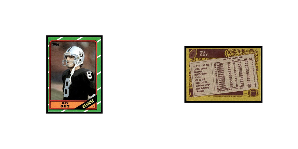 Ray Guy 1986 Topps #69.0 Los Angeles Raiders Football Card EX