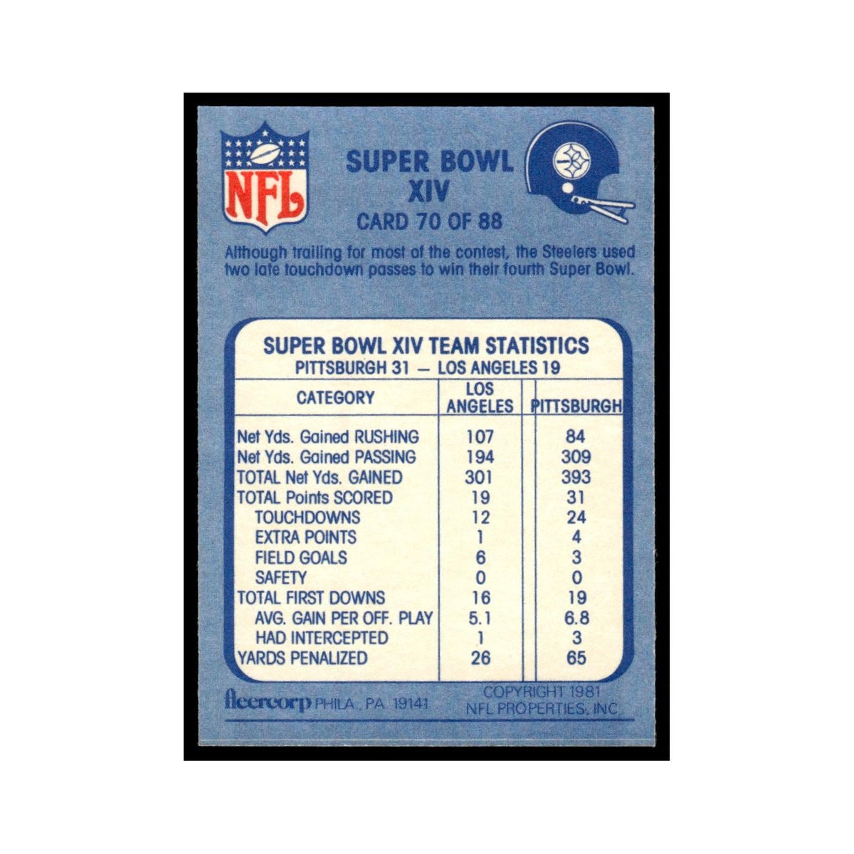 Super Bowl XIV 1981 Fleer Team Action #70.0 EX
