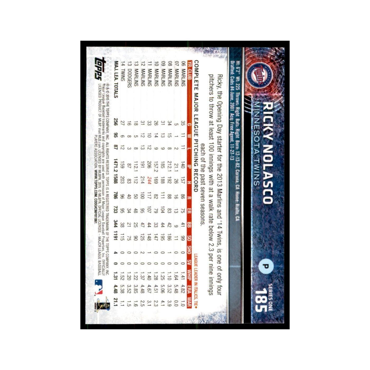 Ricky Nolasco 2015 Topps #185 Baseball Cards Baseball Card NM