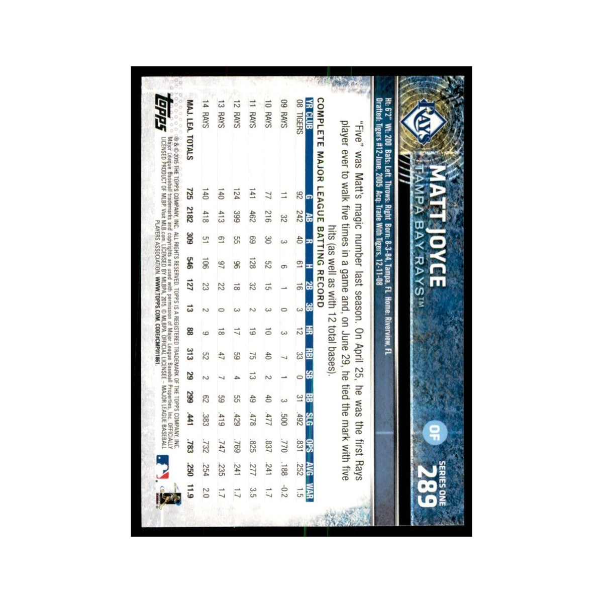 Matt Joyce 2015 Topps #289 Baseball Cards Baseball Card NM