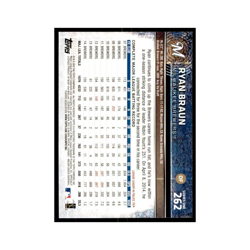 Ryan Braun 2015 Topps #262 Baseball Cards Baseball Card NM