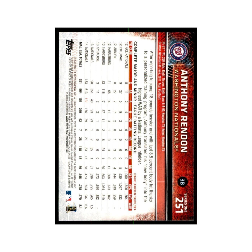 Anthony Rendon 2015 Topps #251 Baseball Cards Baseball Card NM