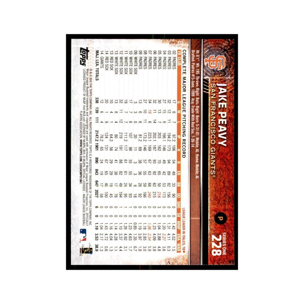 Jake Peavy 2015 Topps #228 Baseball Cards Baseball Card NM