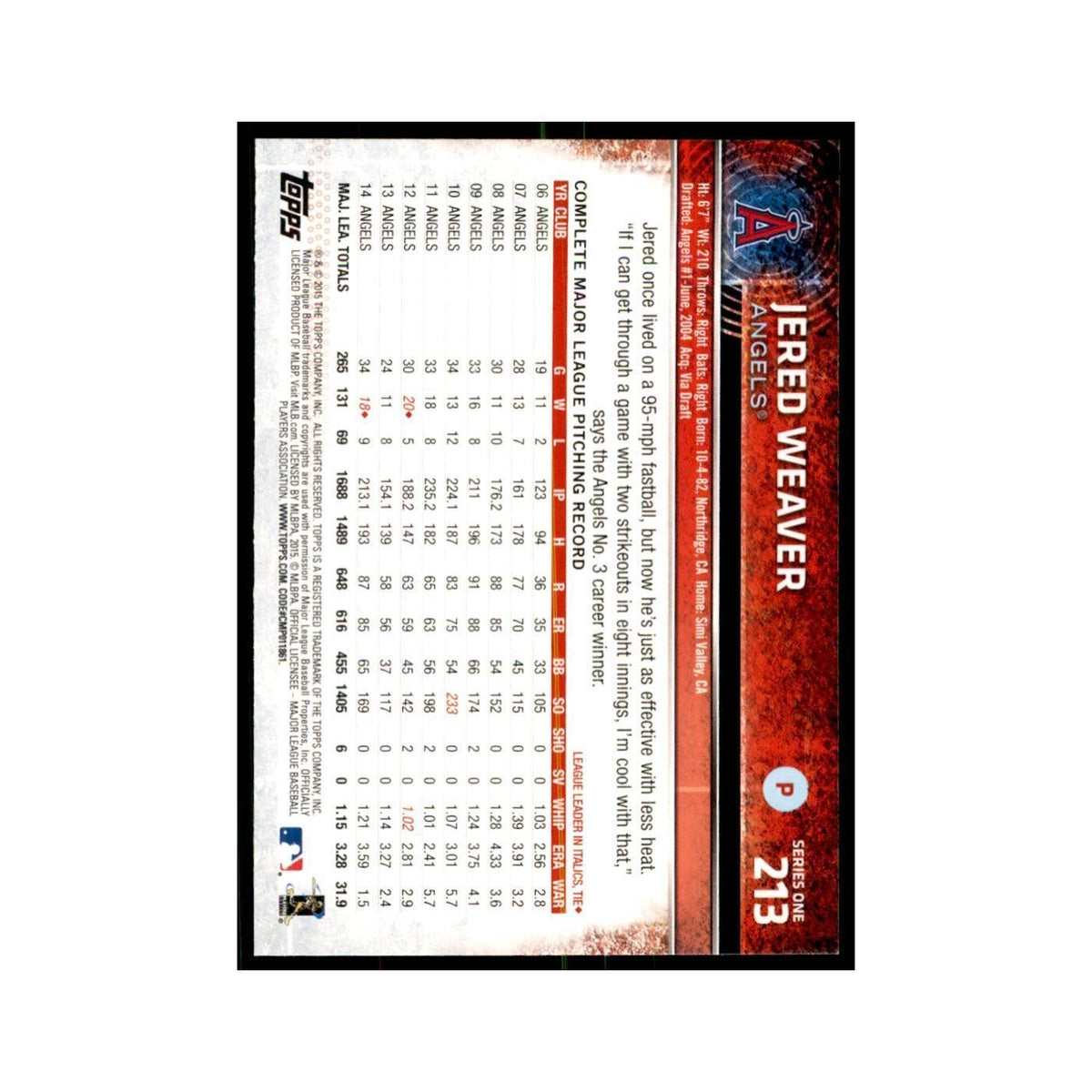 Jered Weaver 2015 Topps #213 Baseball Cards Baseball Card NM