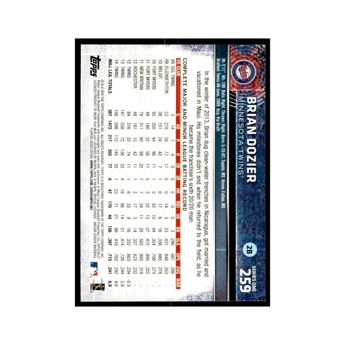 Brian Dozier 2015 Topps #259 Baseball Cards Baseball Card NM