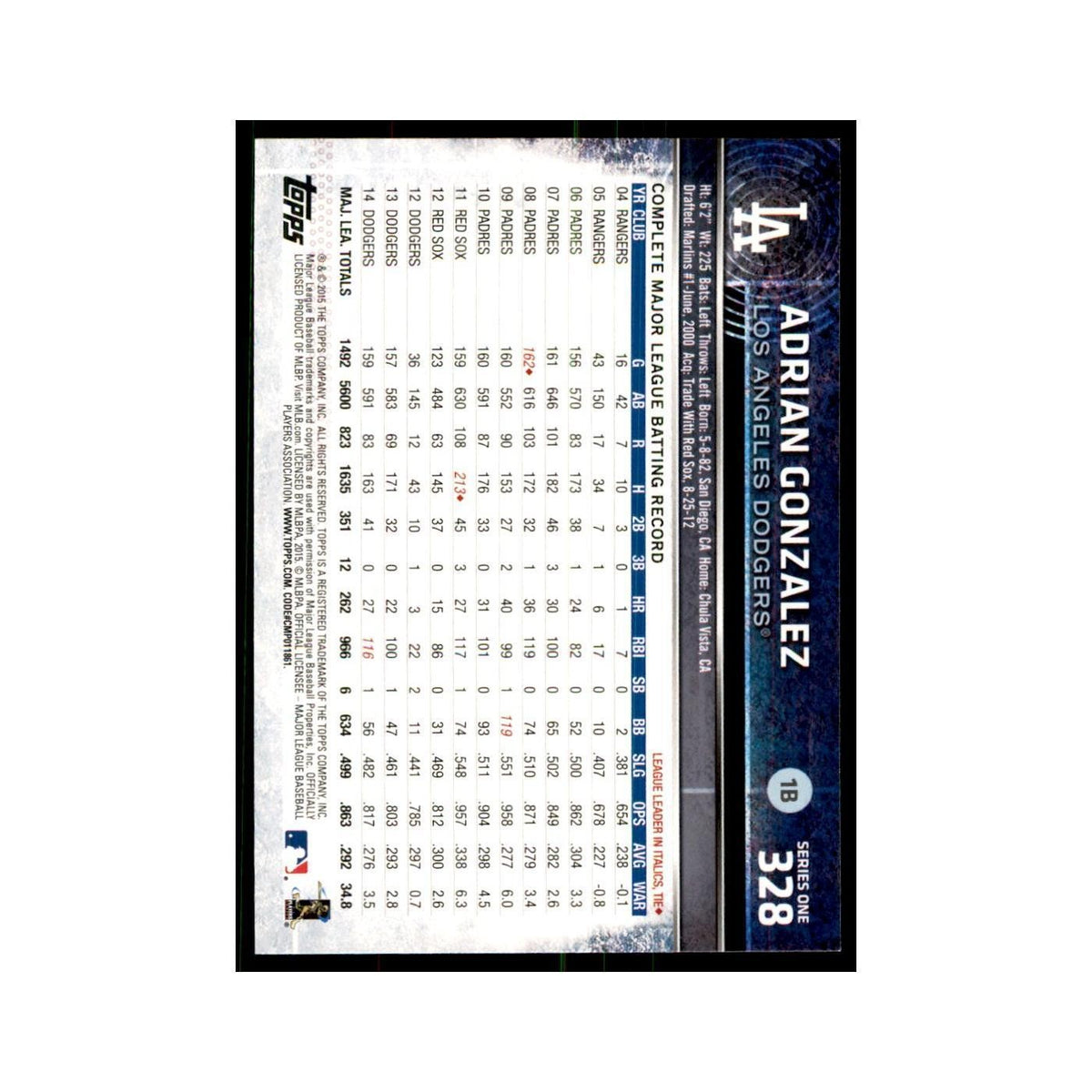 Adrian Gonzalez 2015 Topps #328 Baseball Cards Baseball Card NM