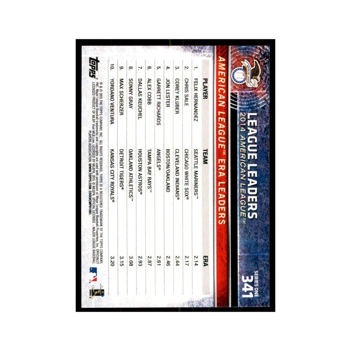 American League Earned Run Average Leaders 2015 Topps #341 Baseball Cards NM