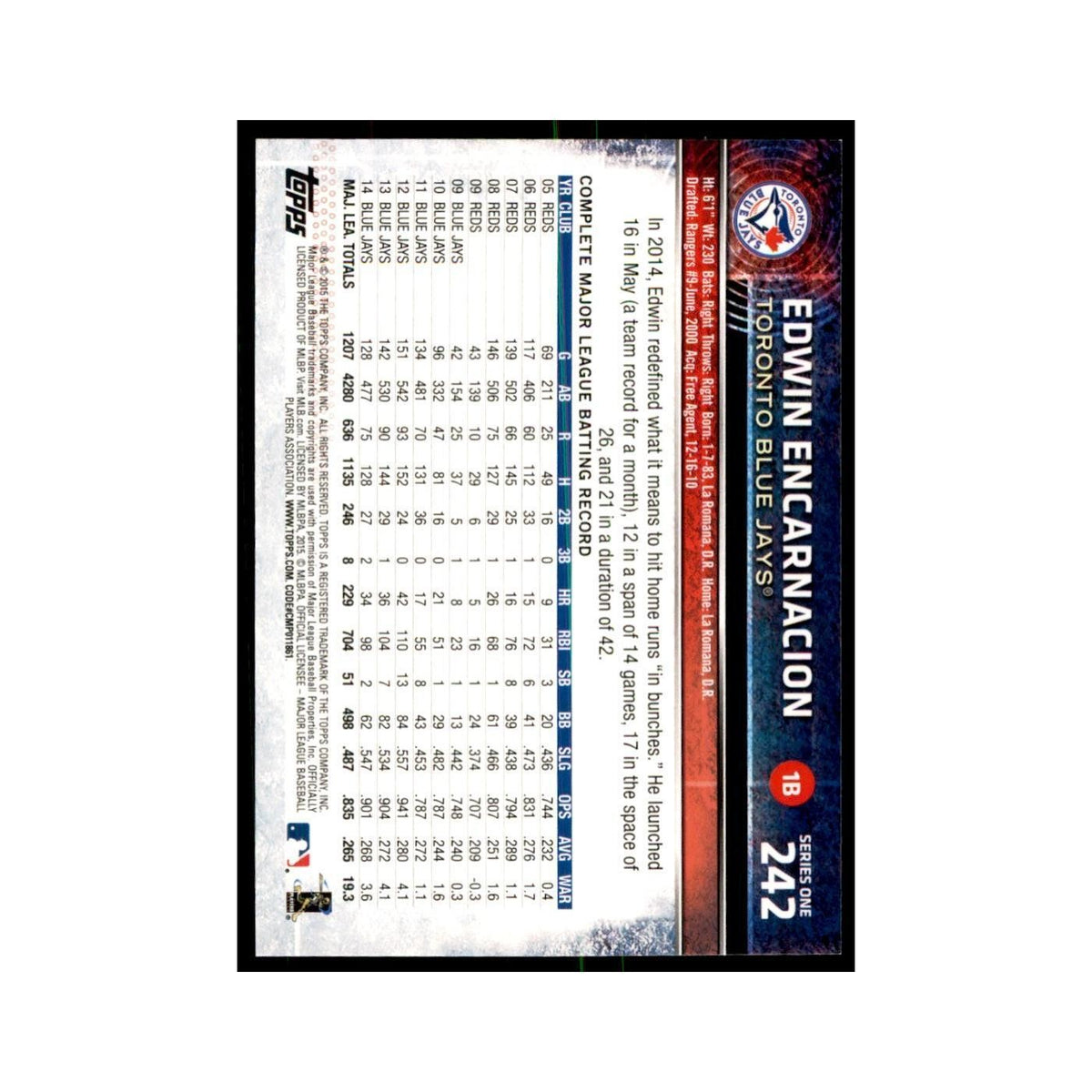 Edwin Encarnacion 2015 Topps #242 Baseball Cards Baseball Card NM