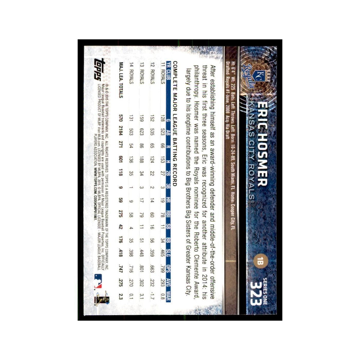 Eric Hosmer 2015 Topps #323 Baseball Cards Baseball Card NM
