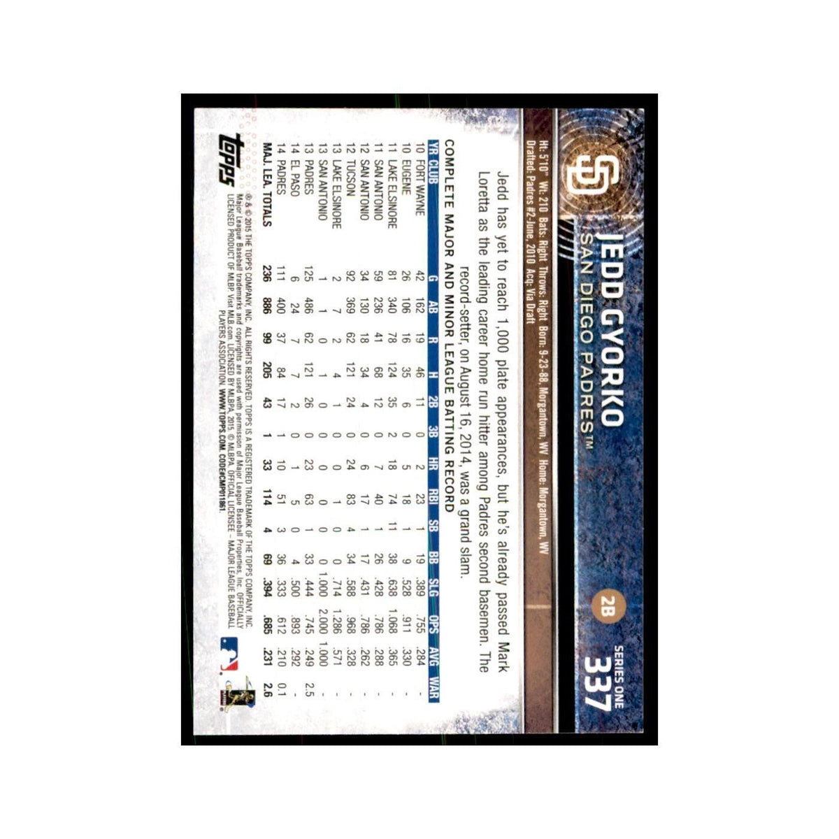 Jedd Gyorko 2015 Topps #337 Baseball Cards Baseball Card NM