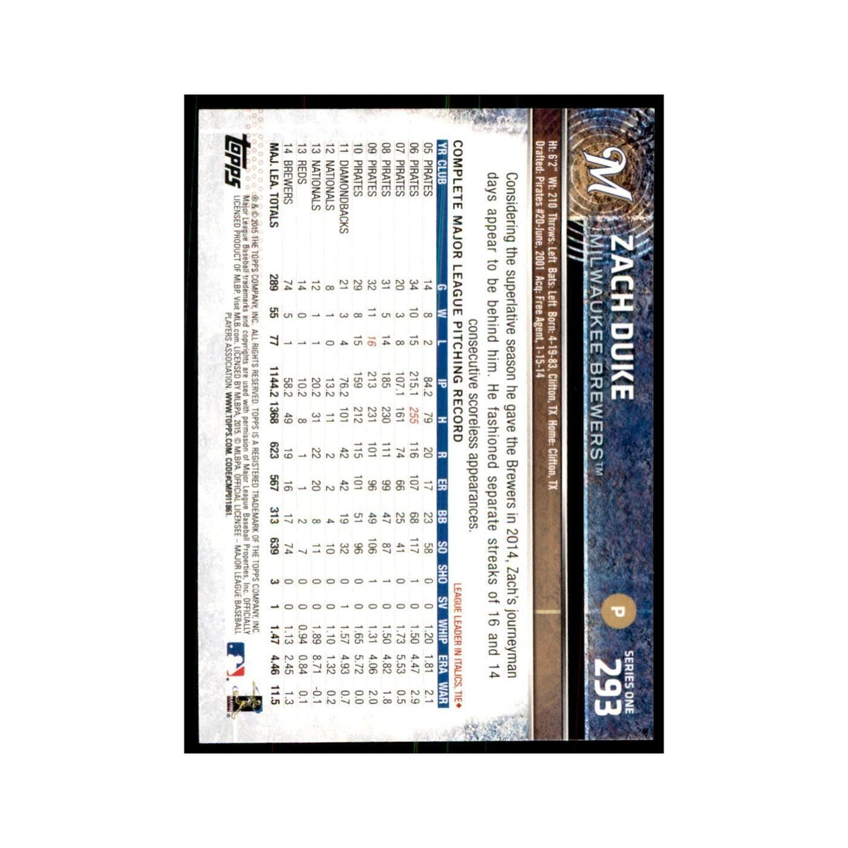Zach Duke 2015 Topps #293 Baseball Cards Baseball Card NM
