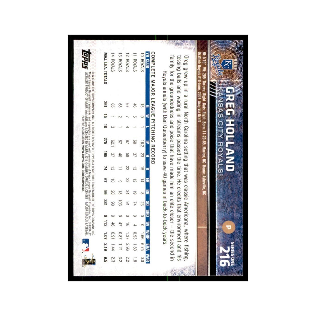 Greg Holland 2015 Topps #216 Baseball Cards Baseball Card NM