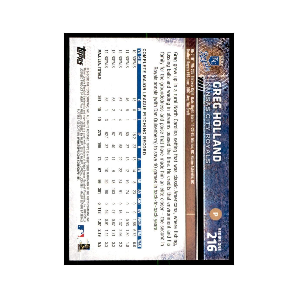 Greg Holland 2015 Topps #216 Baseball Cards Baseball Card NM