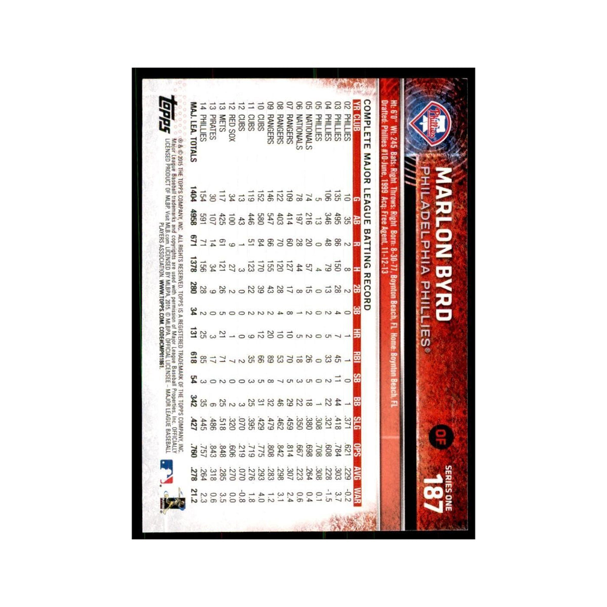 Marlon Byrd 2015 Topps #187 Baseball Cards Baseball Card NM