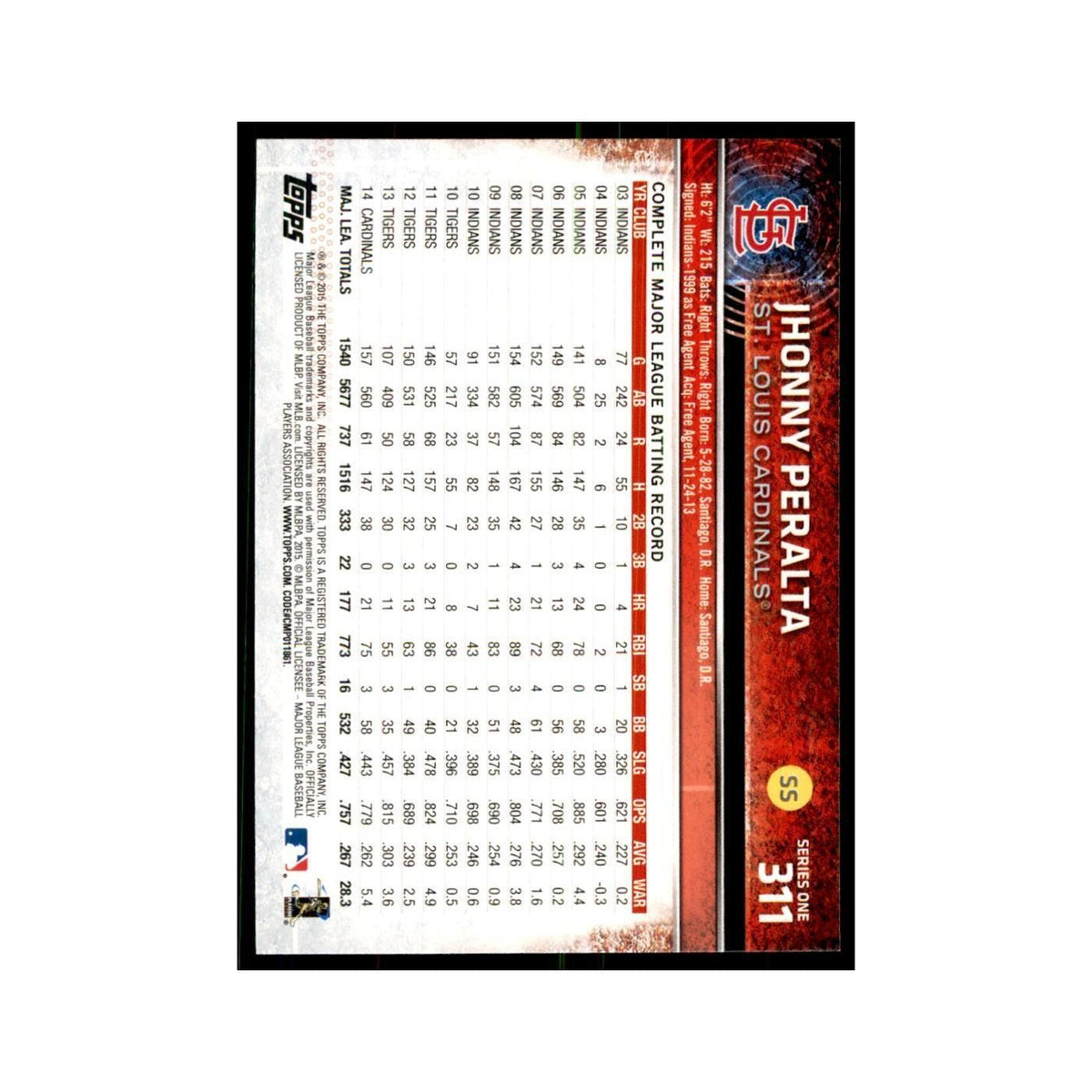 Jhonny Peralta 2015 Topps #311 Baseball Cards Baseball Card NM