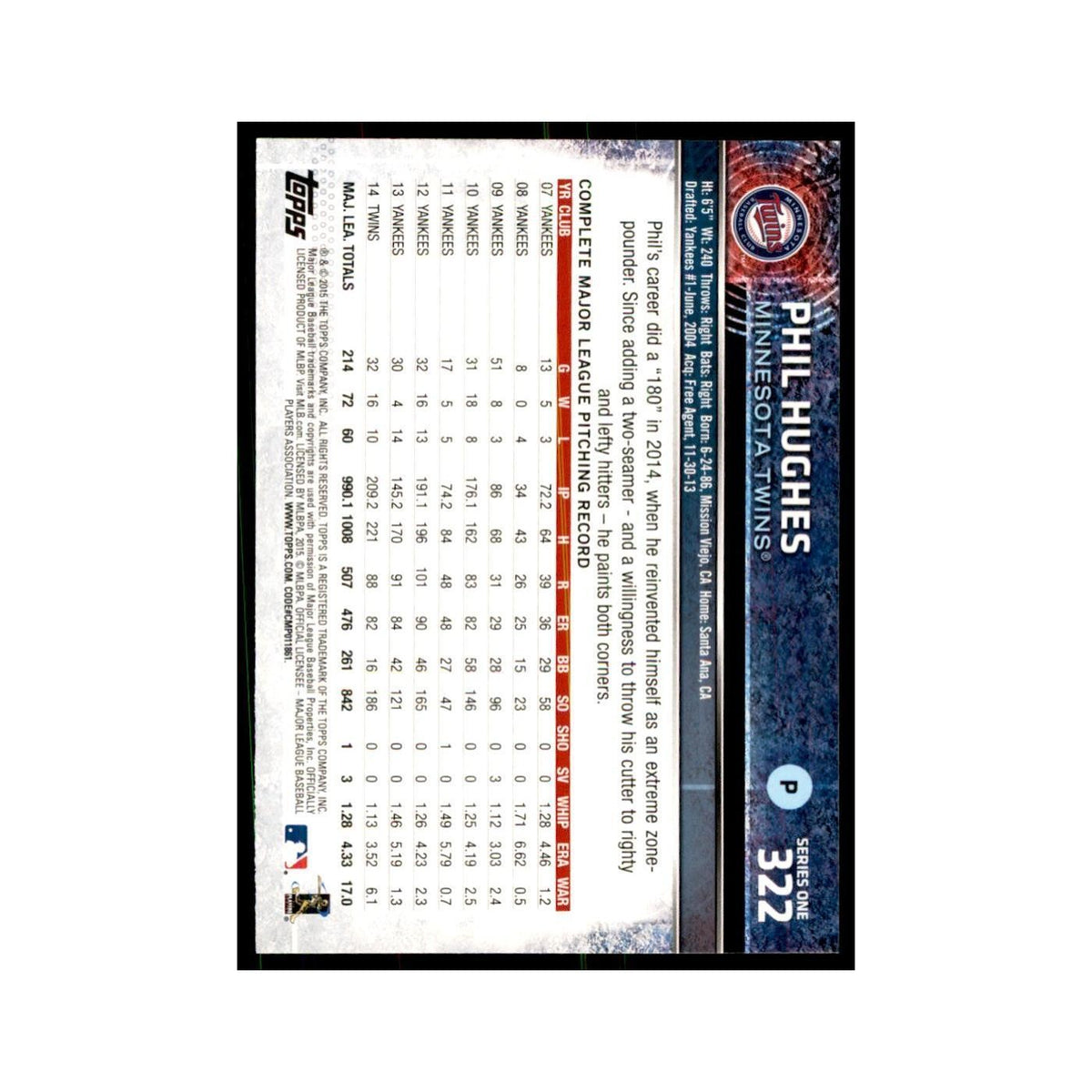 Phil Hughes 2015 Topps #322 Baseball Cards Baseball Card NM