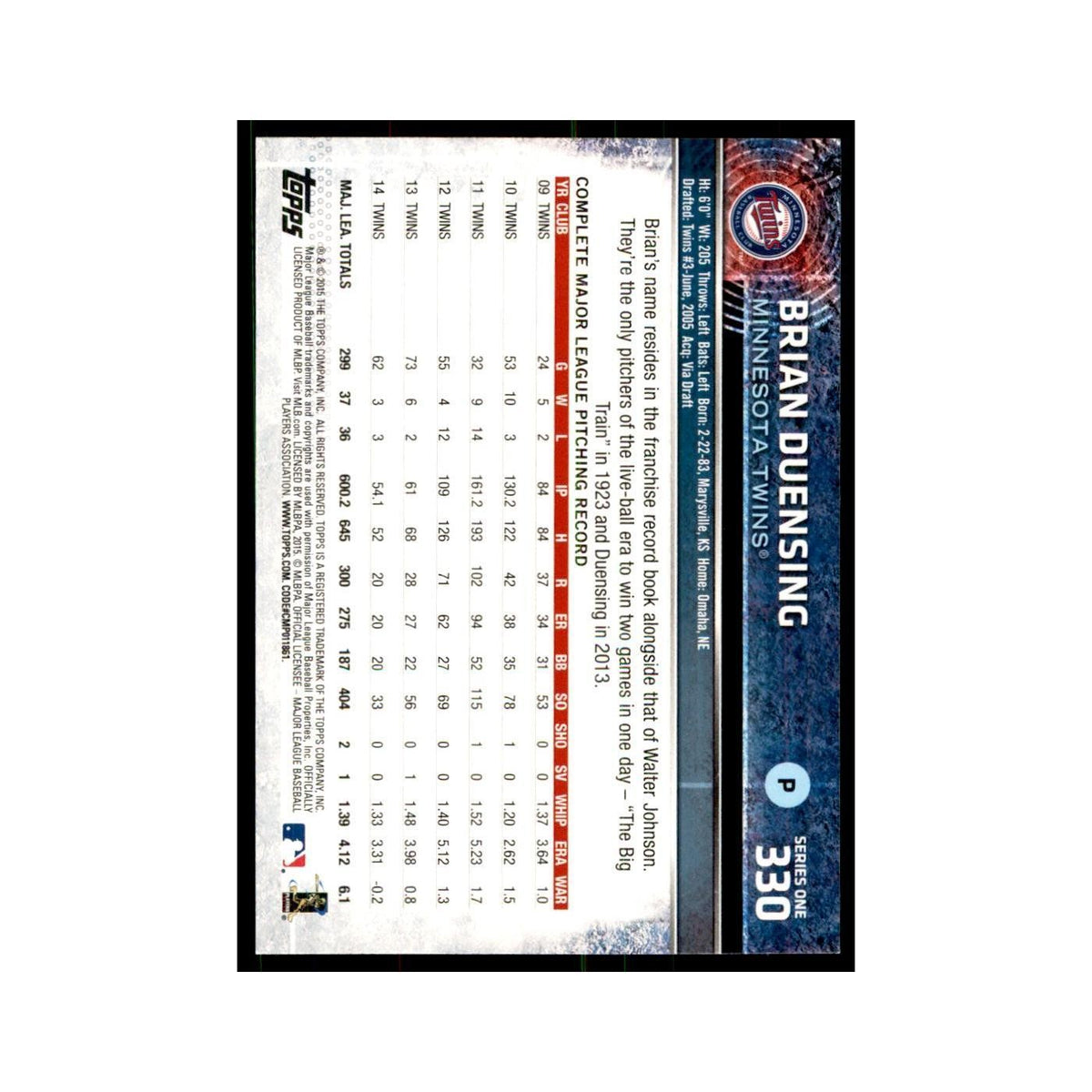 Brian Duensing 2015 Topps #330 Baseball Cards Baseball Card NM