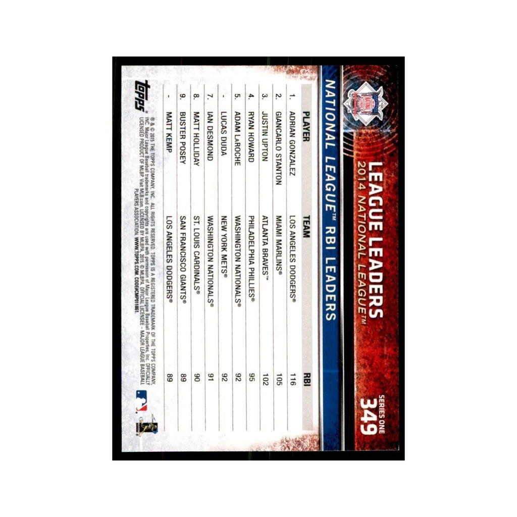 National League Runs Batted In Leaders 2015 Topps #349 Baseball Cards NM