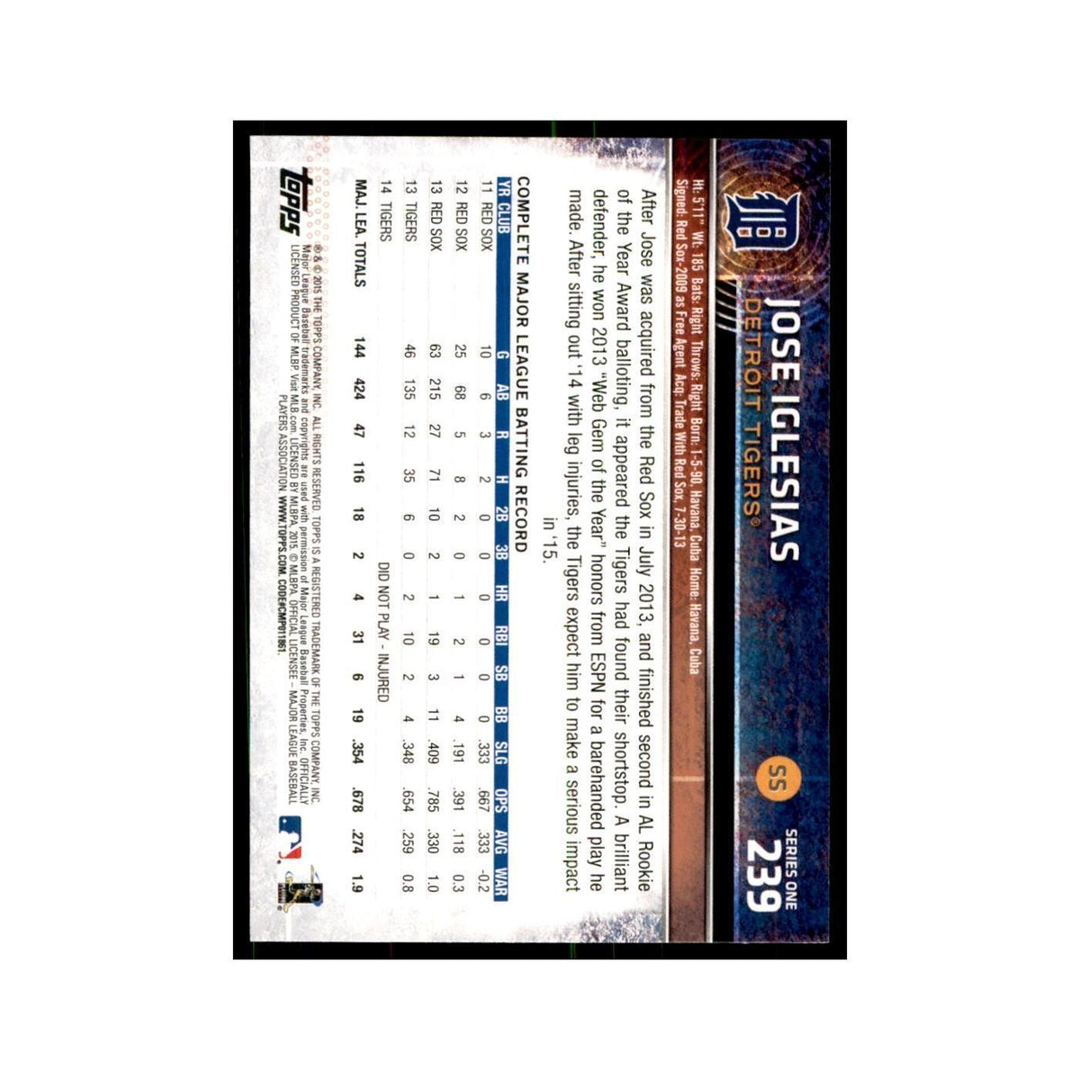 Jose Iglesias 2015 Topps #239 Baseball Cards Baseball Card NM