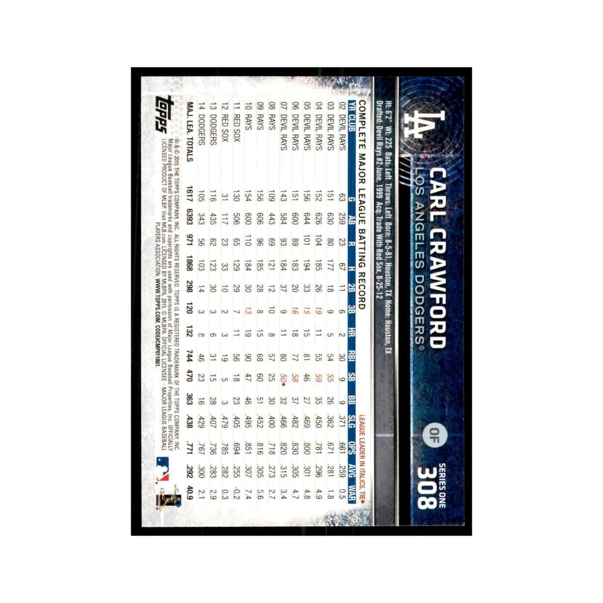 Carl Crawford 2015 Topps #308 Baseball Cards Baseball Card NM